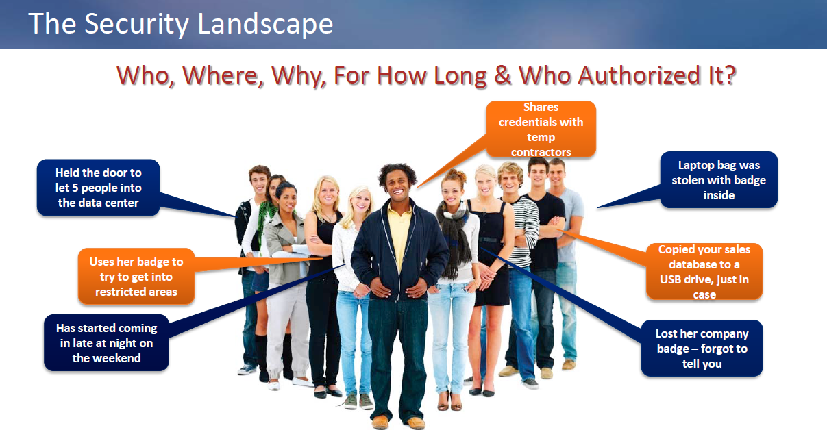 Don Campbell - Big Data Analytics in Security